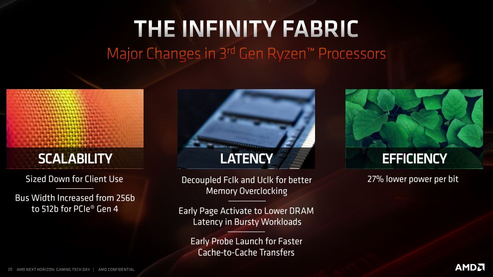 ryzen_zen_2_3xxx_series_05b_upgrades_infinity_fabric.jpg